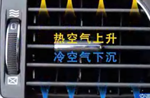 如何正確使用汽車空調(diào)